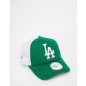 Product with Custom Options